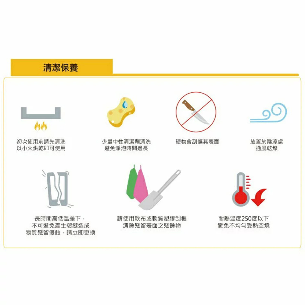 放大