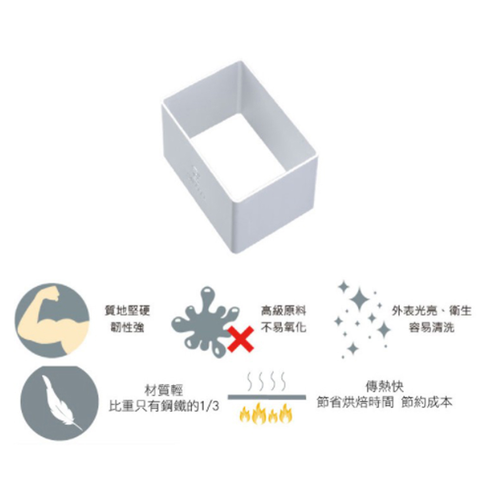 放大