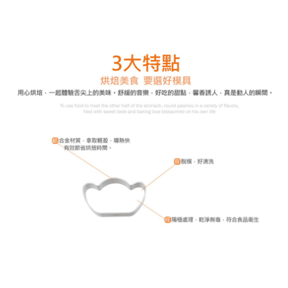 放大