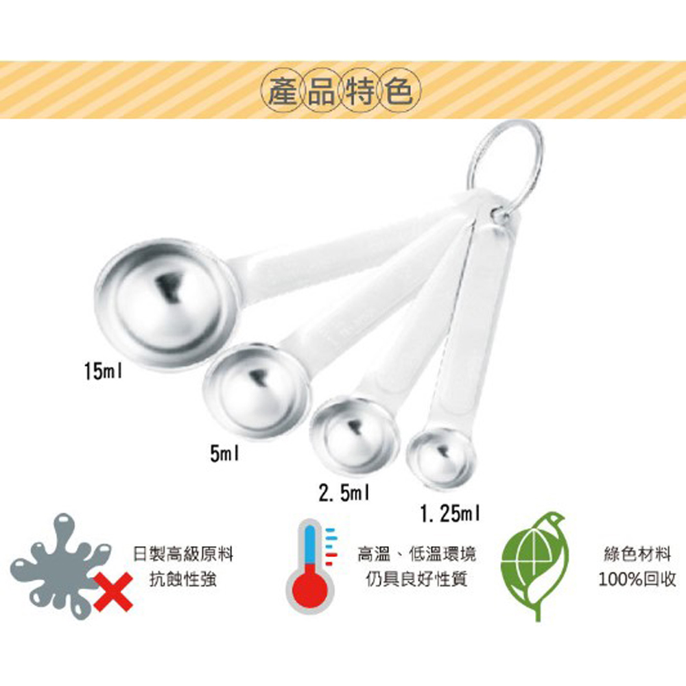放大