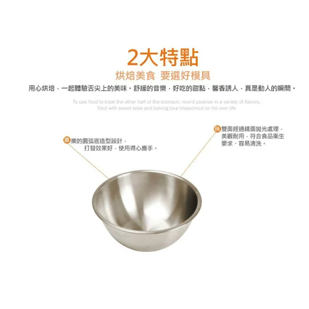 放大