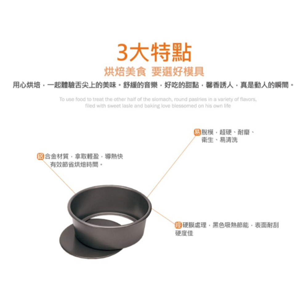 放大