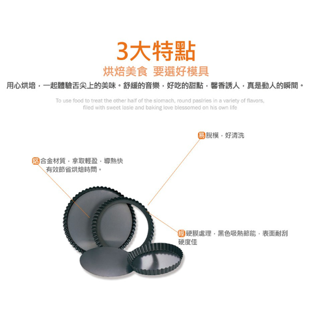 放大
