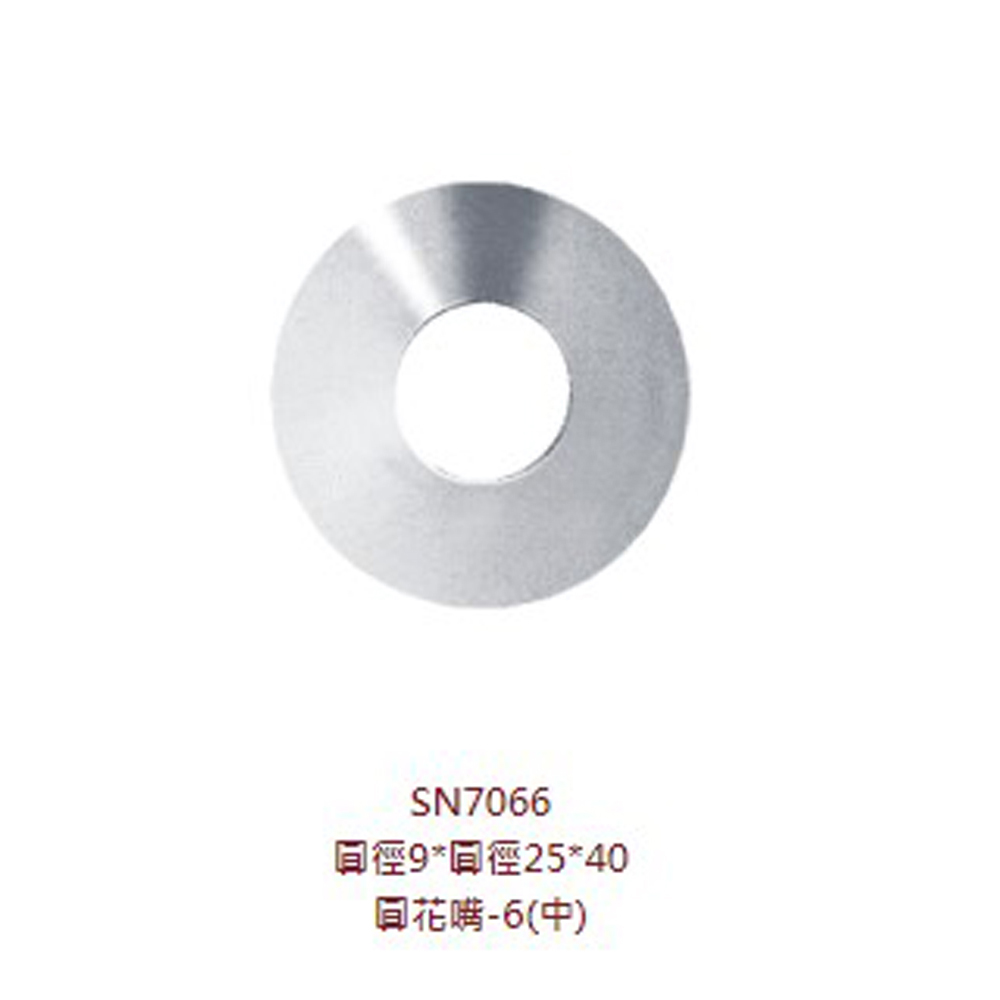 放大