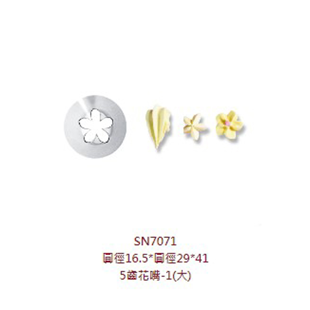 放大