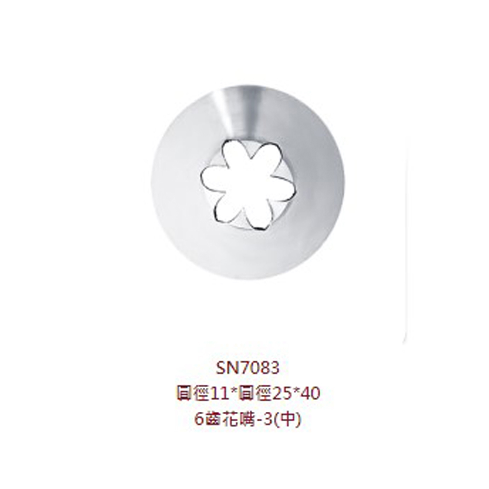 放大