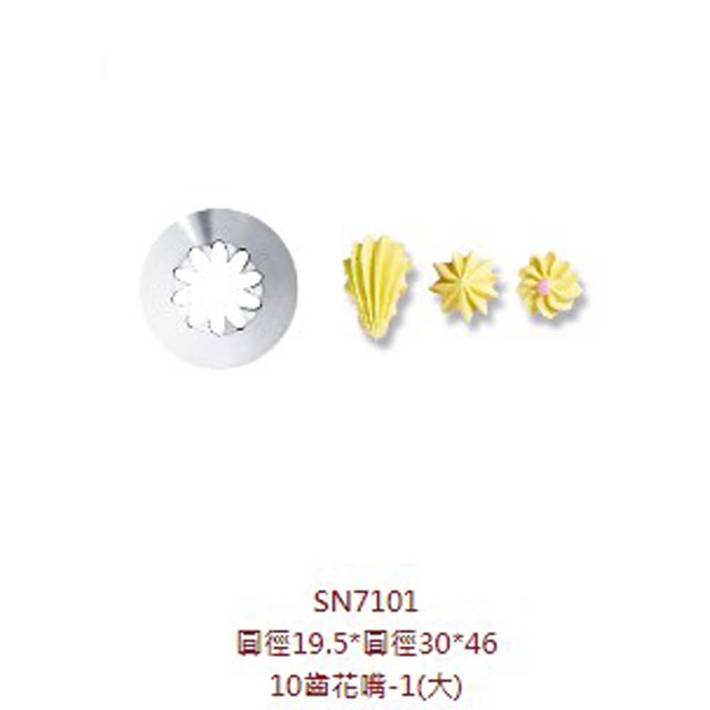 放大