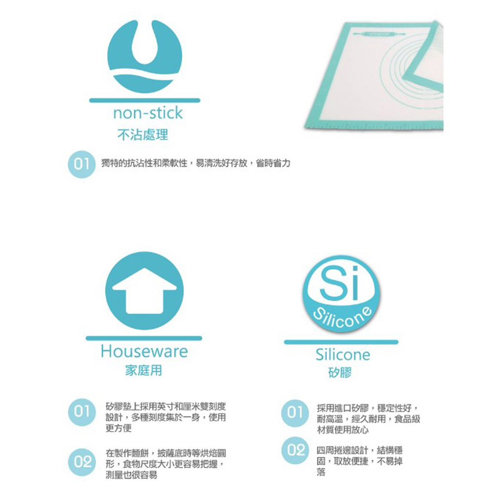放大