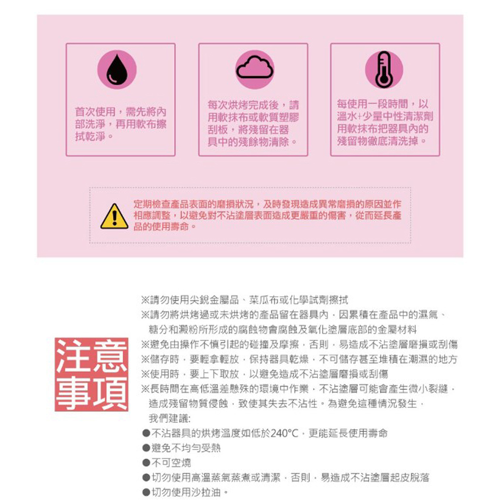 放大