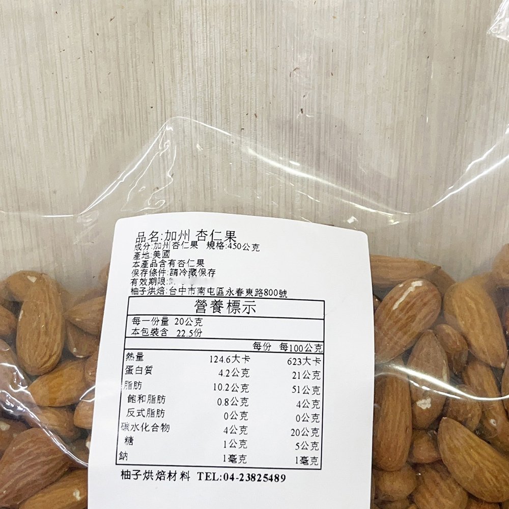 放大