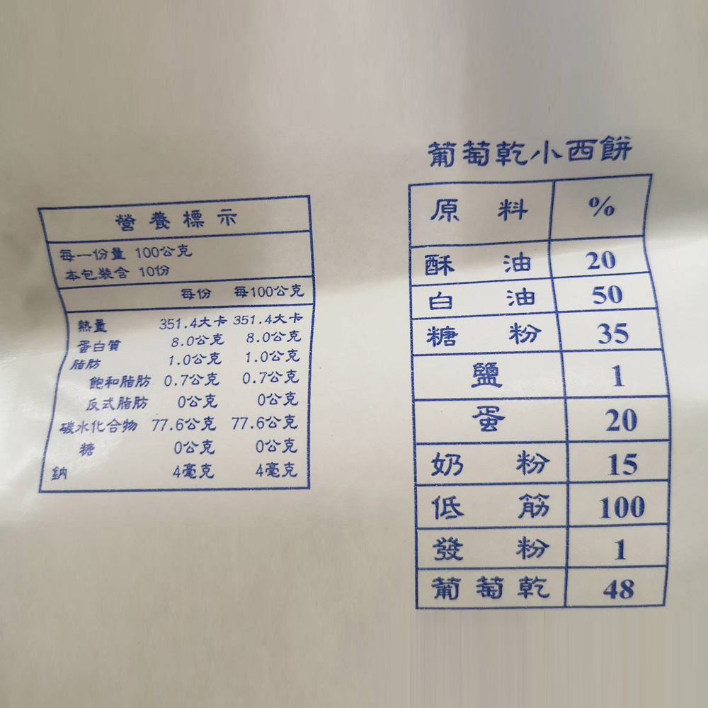放大