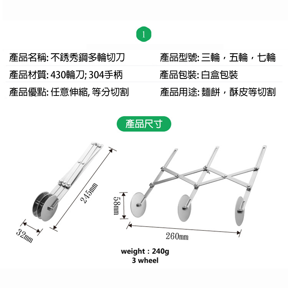 放大