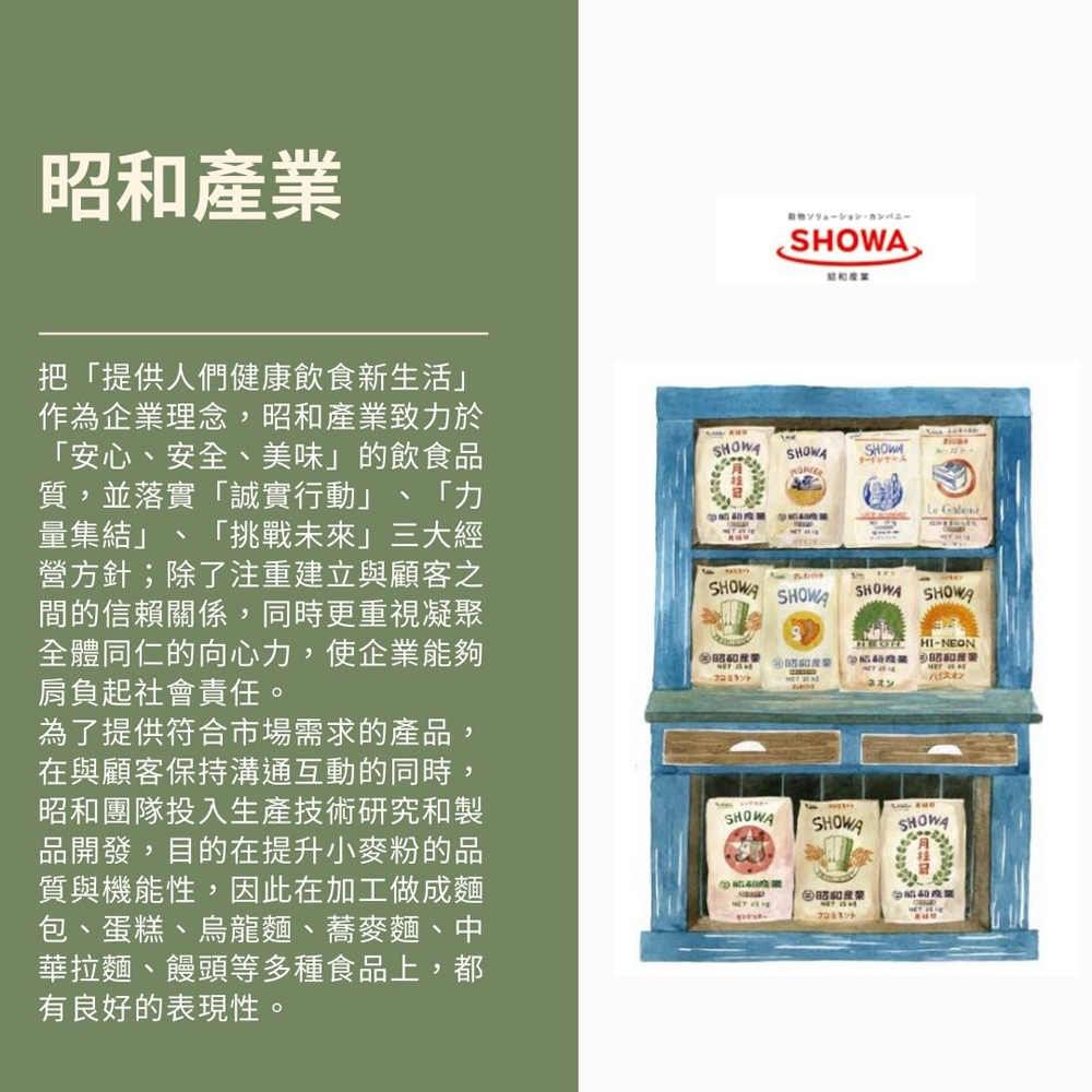 放大