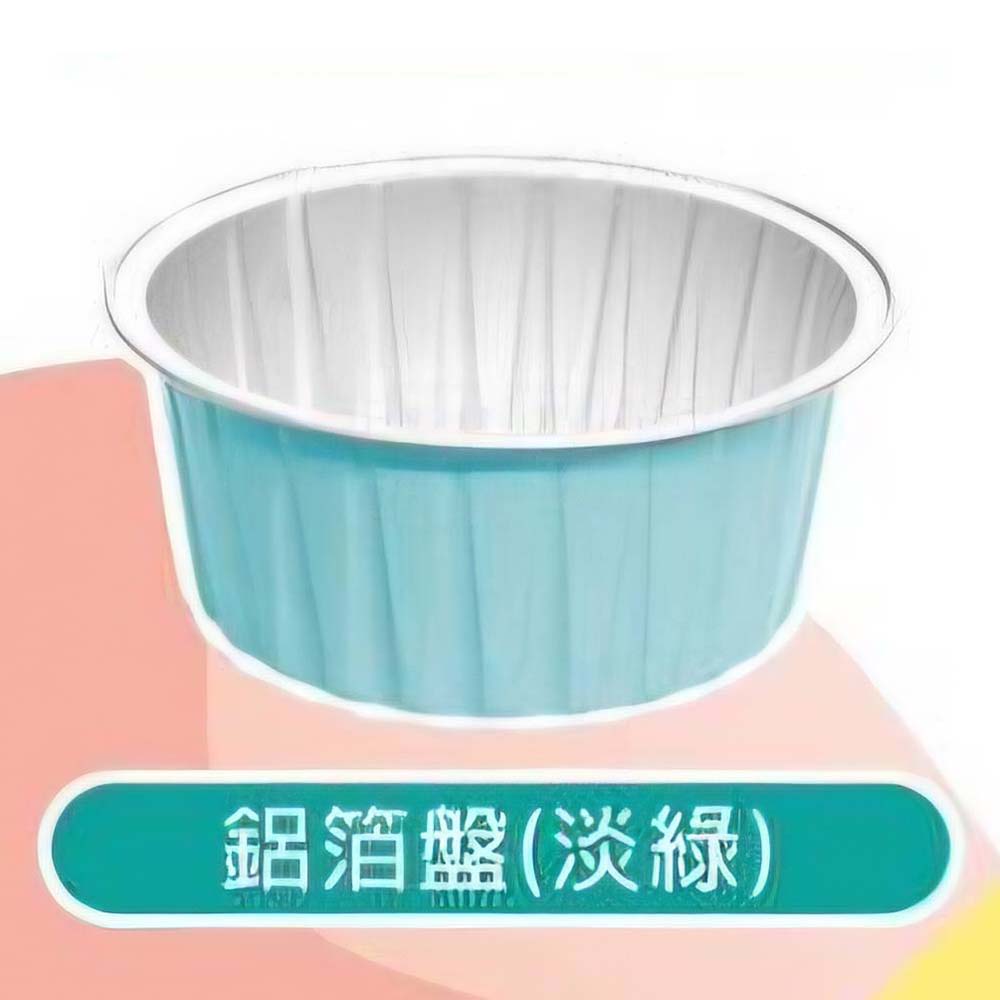 放大