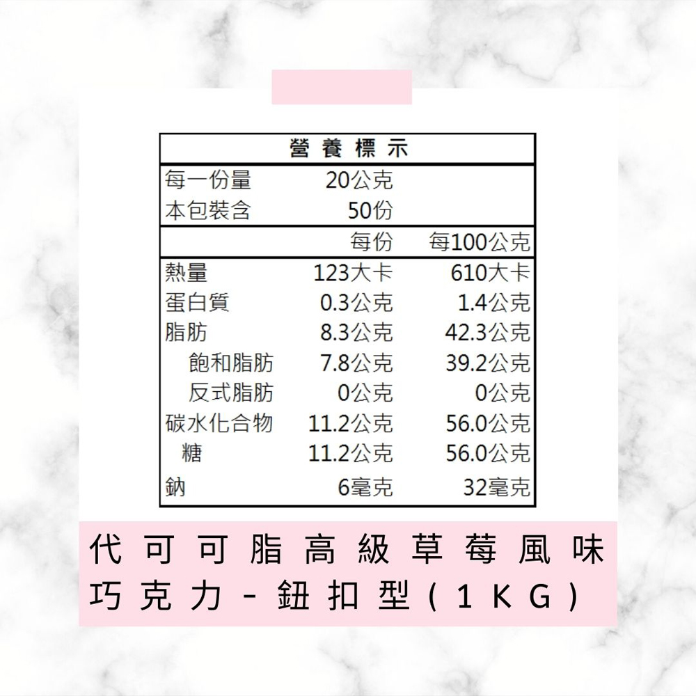 放大