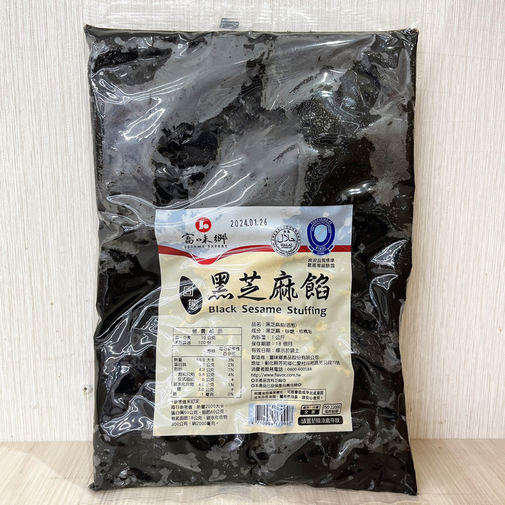 放大