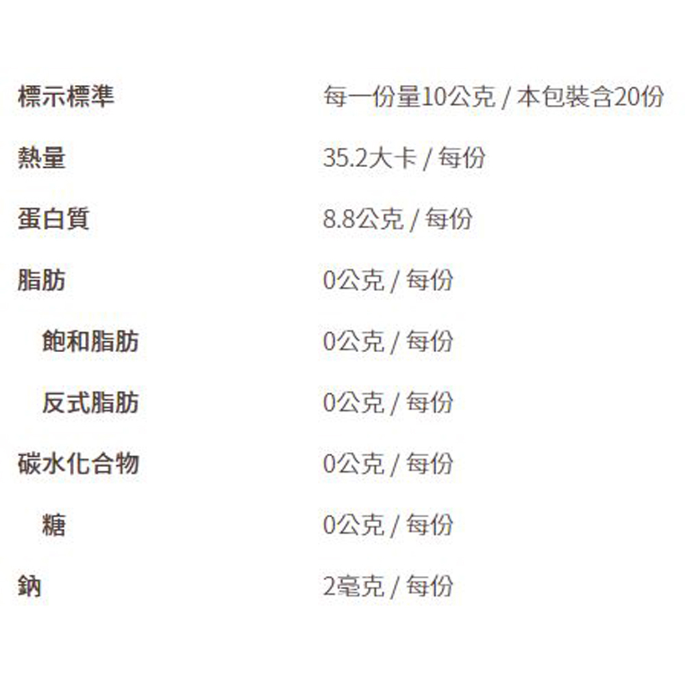 放大