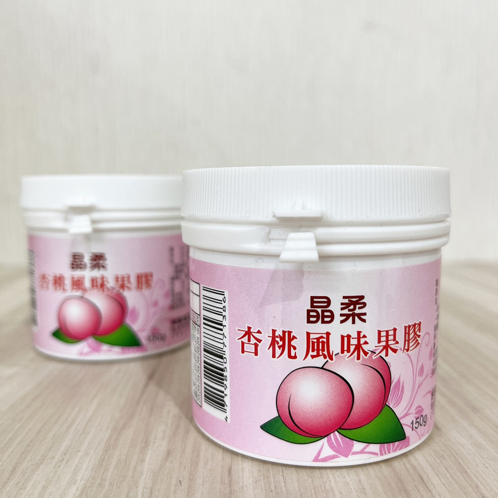 放大