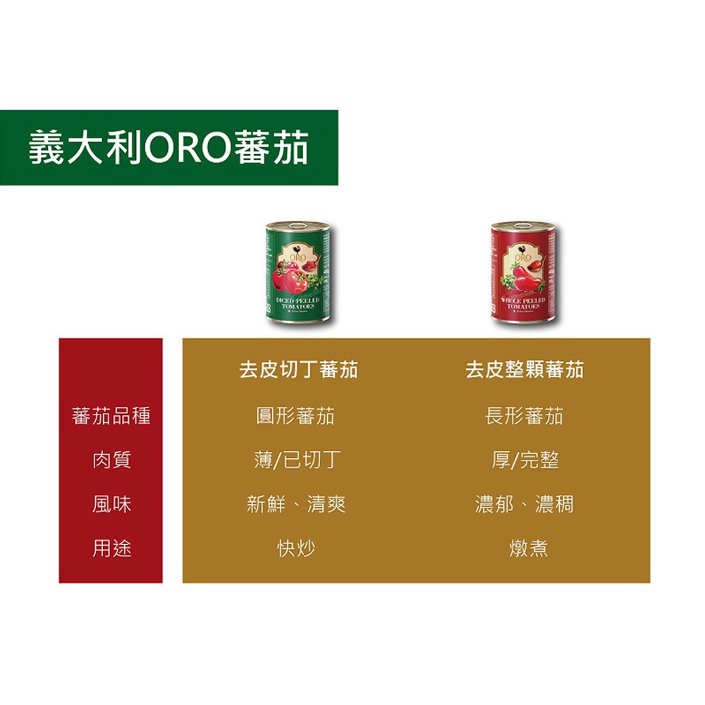 放大