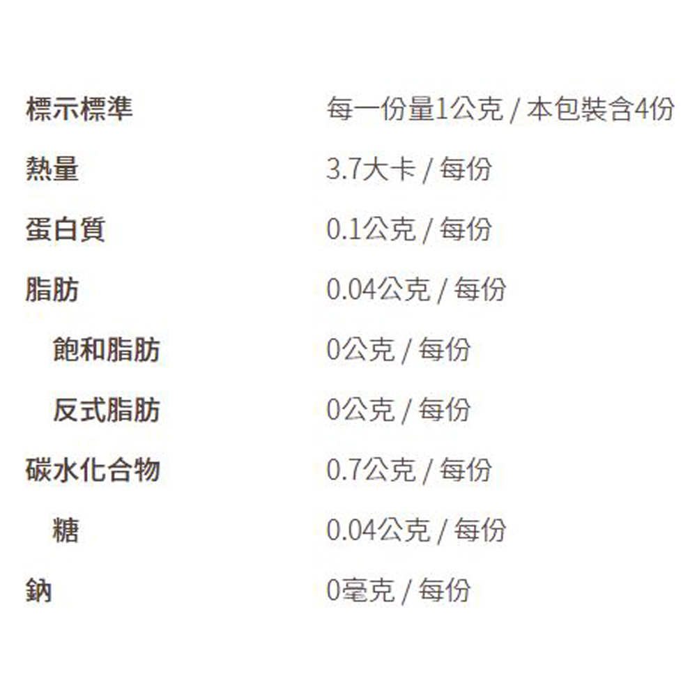 放大