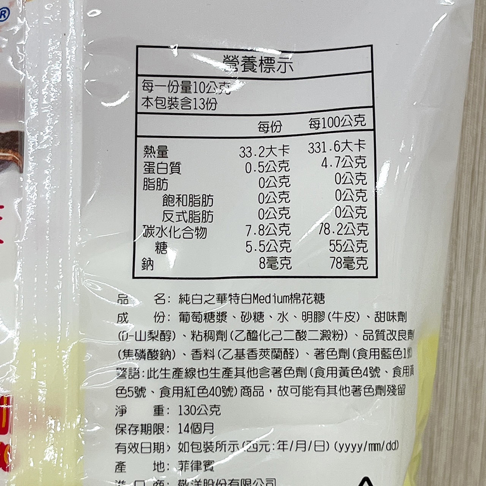 放大