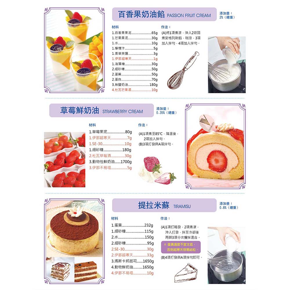 放大