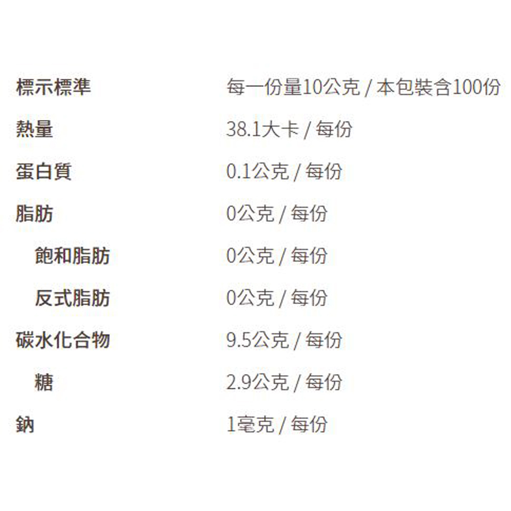 放大