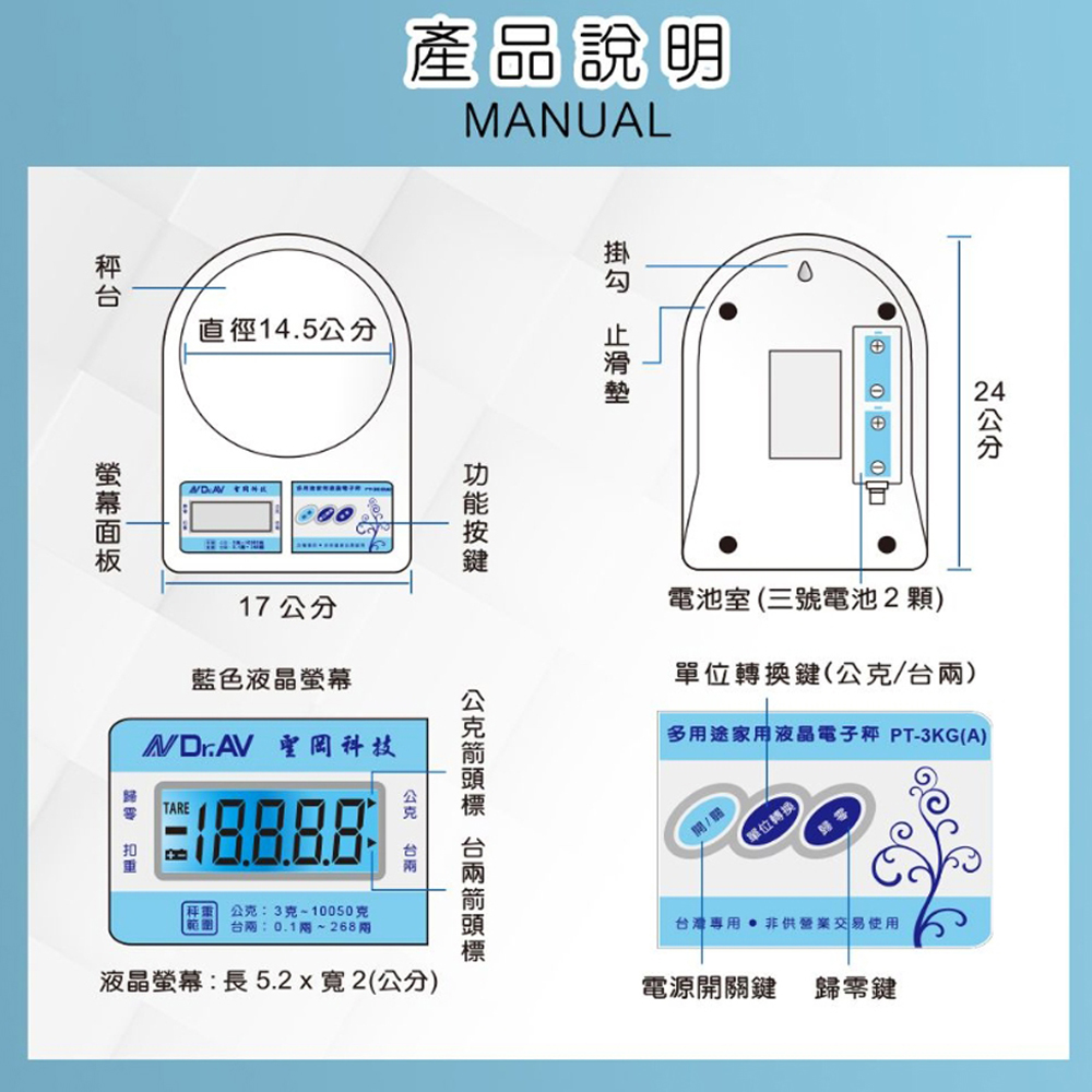 放大