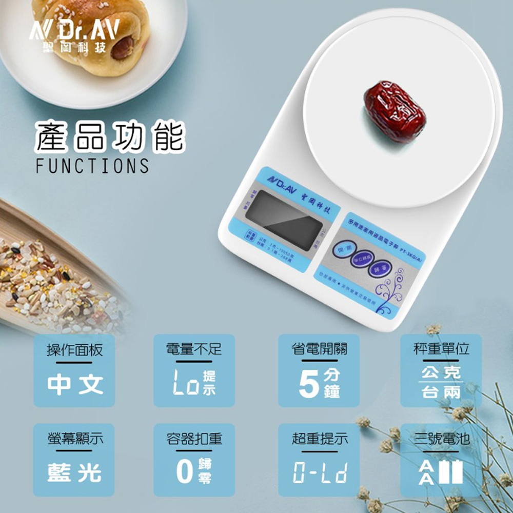 放大