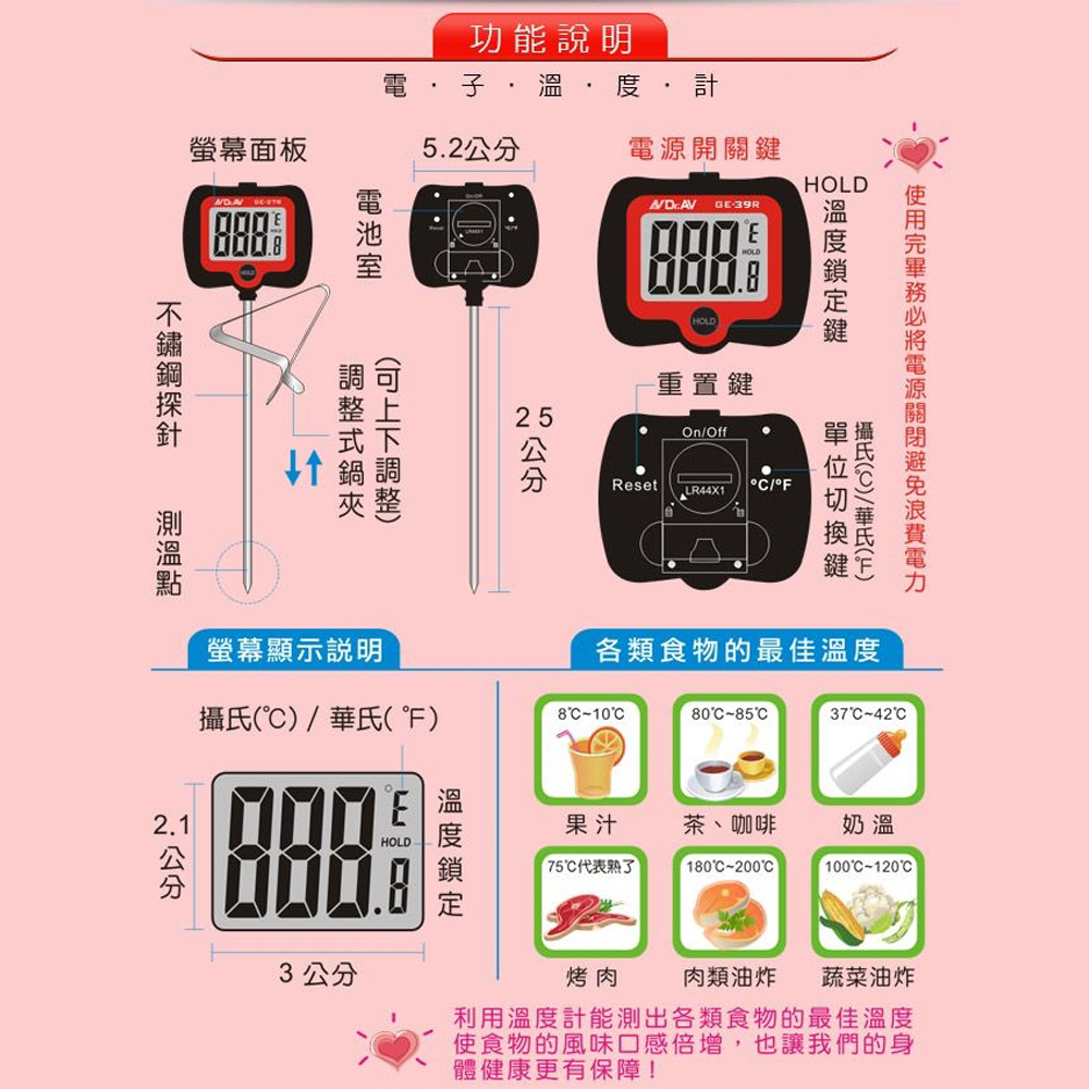 放大