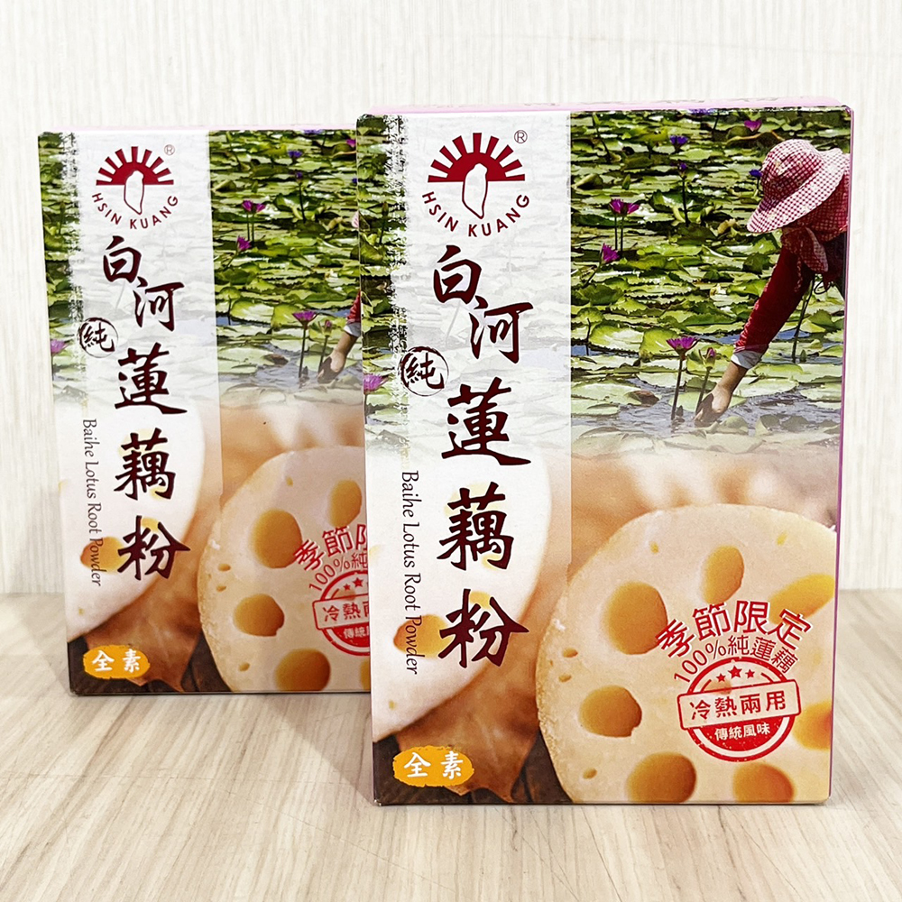 放大