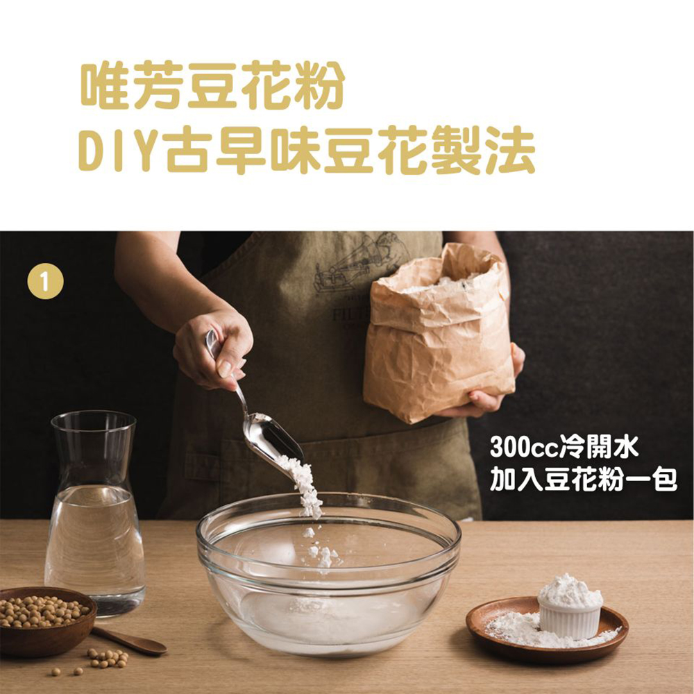 放大