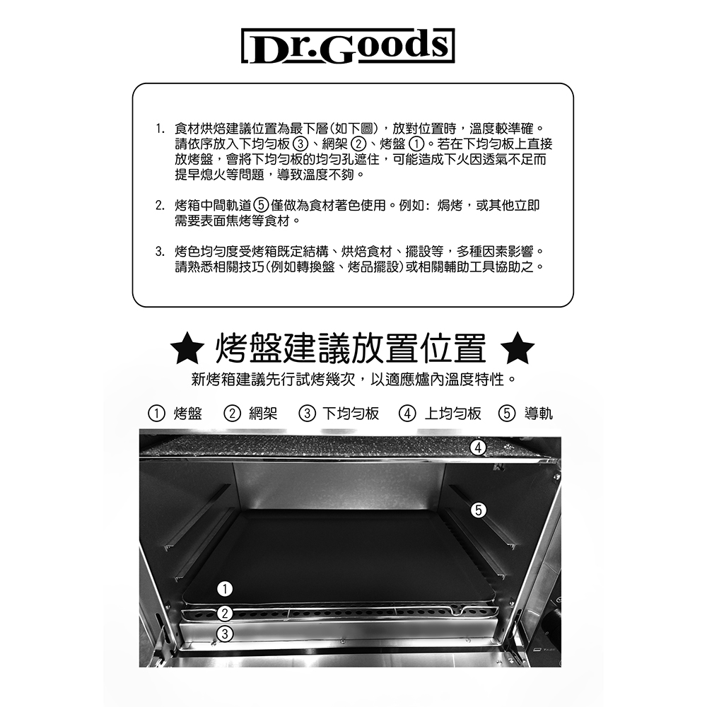 放大