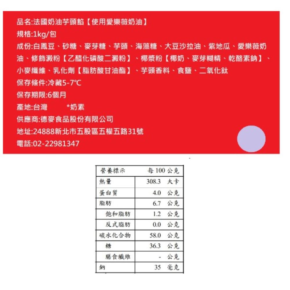 放大