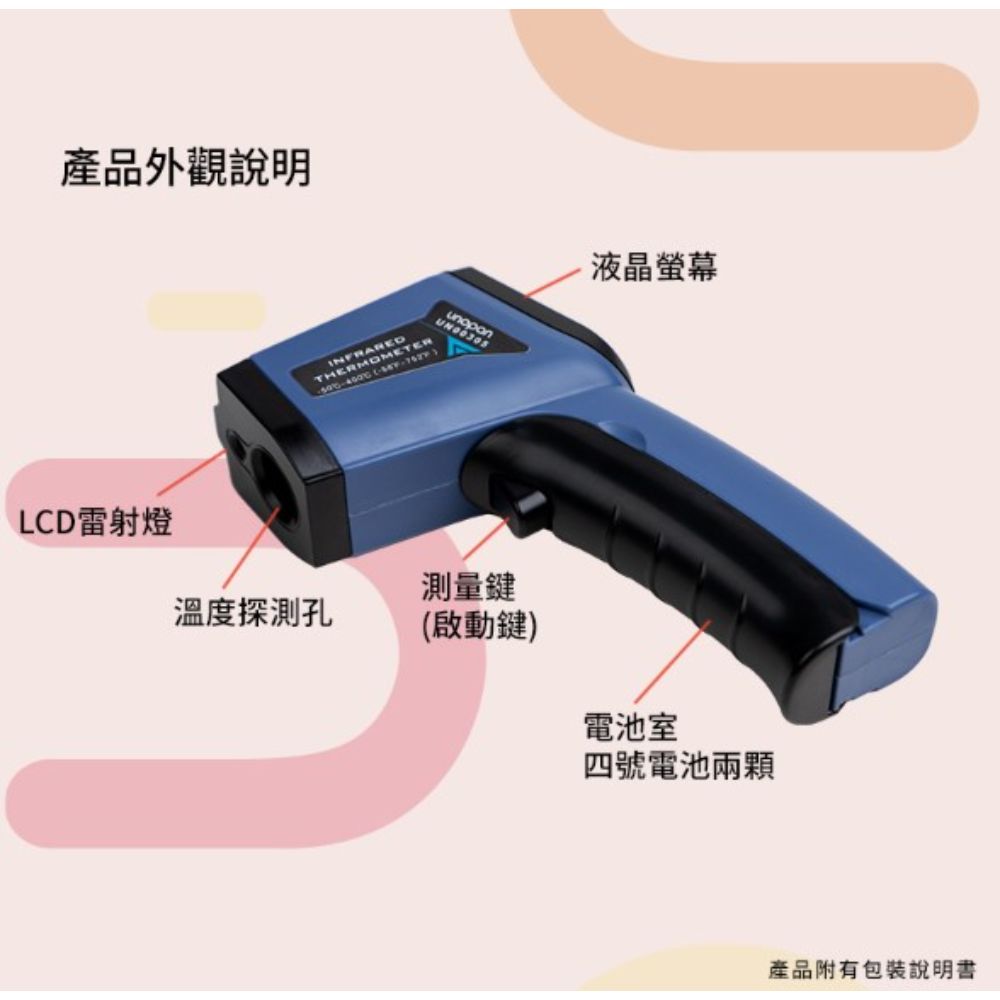 放大
