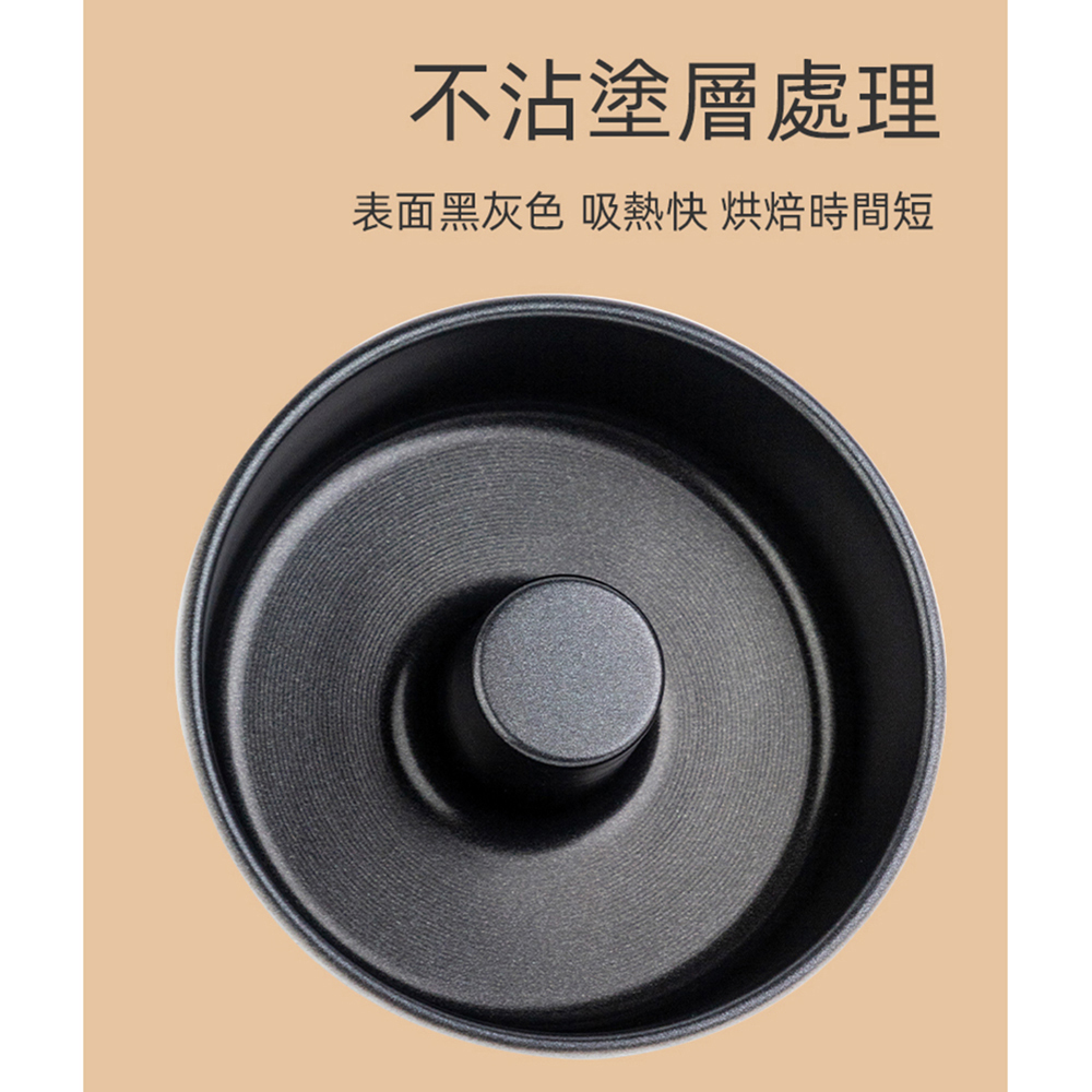 放大