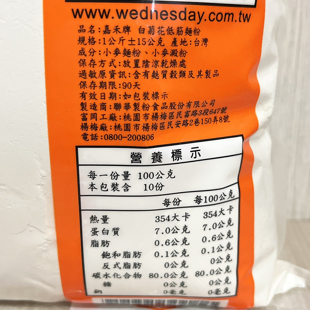 放大