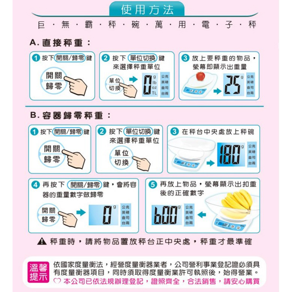 放大