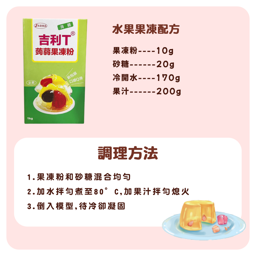 放大
