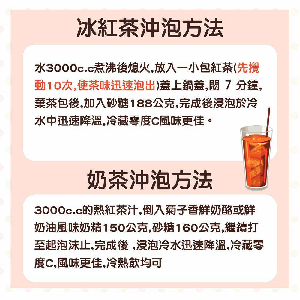 放大
