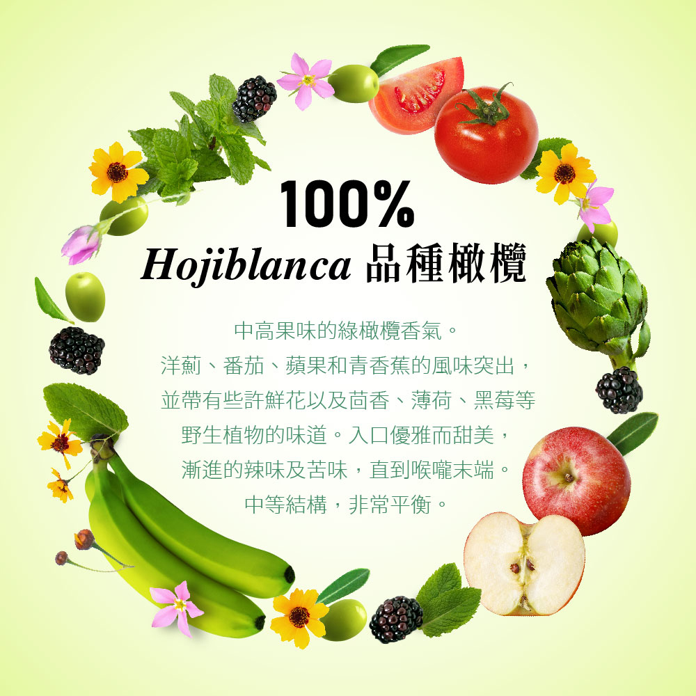 放大