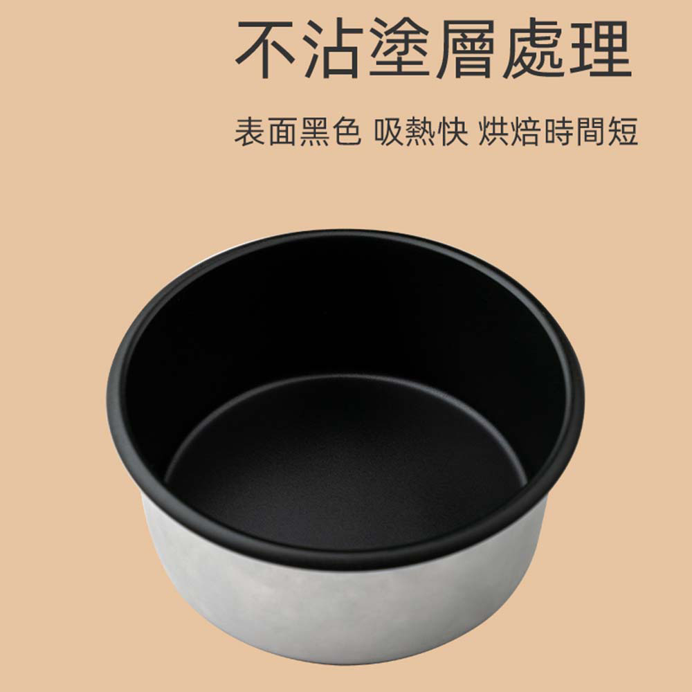 放大