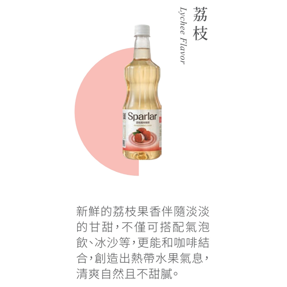 放大