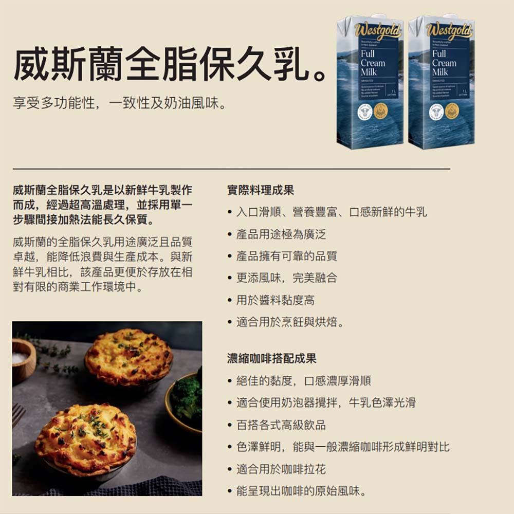 放大