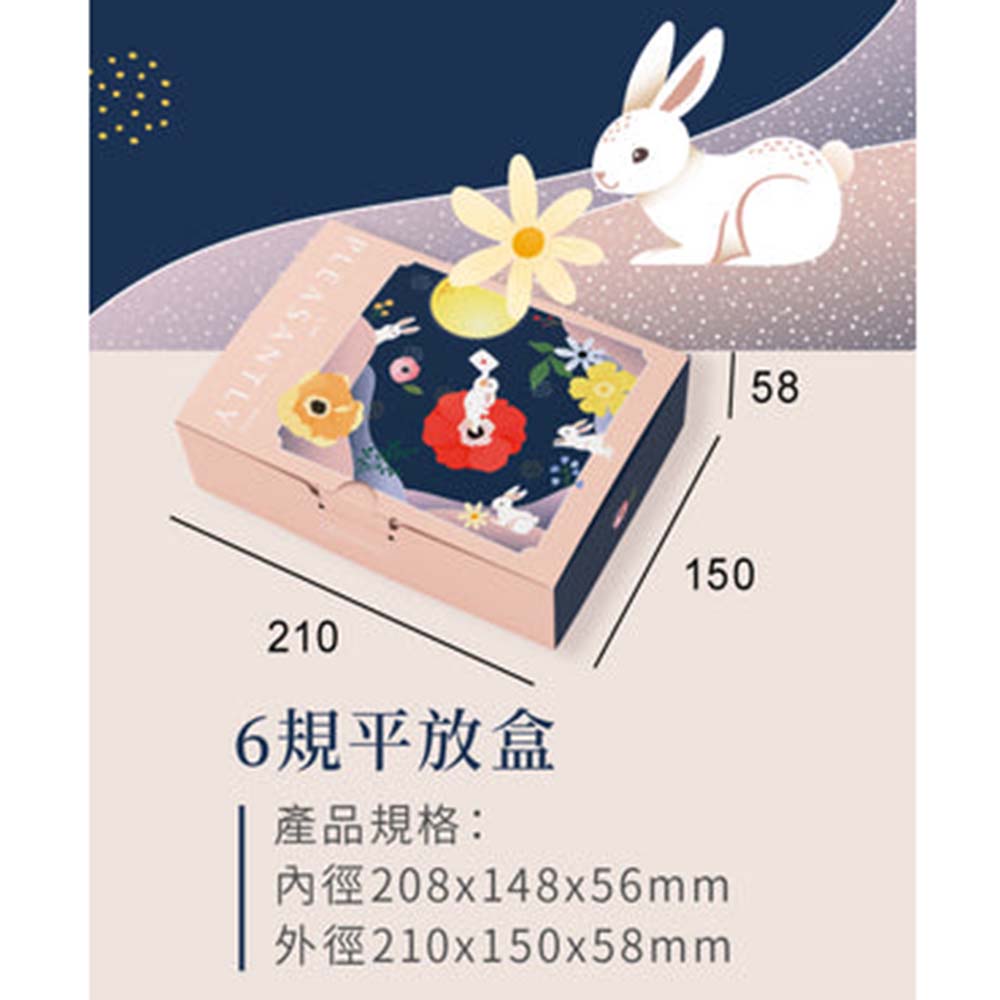 放大