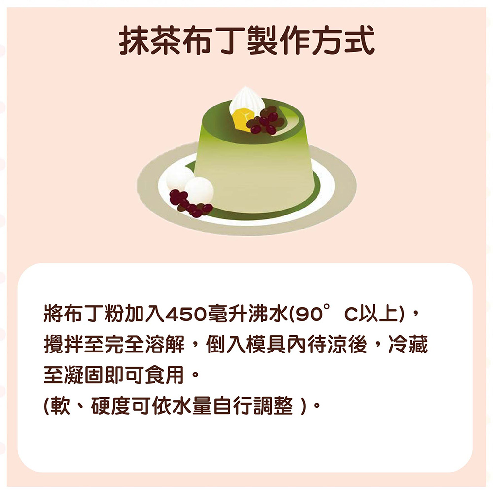 放大