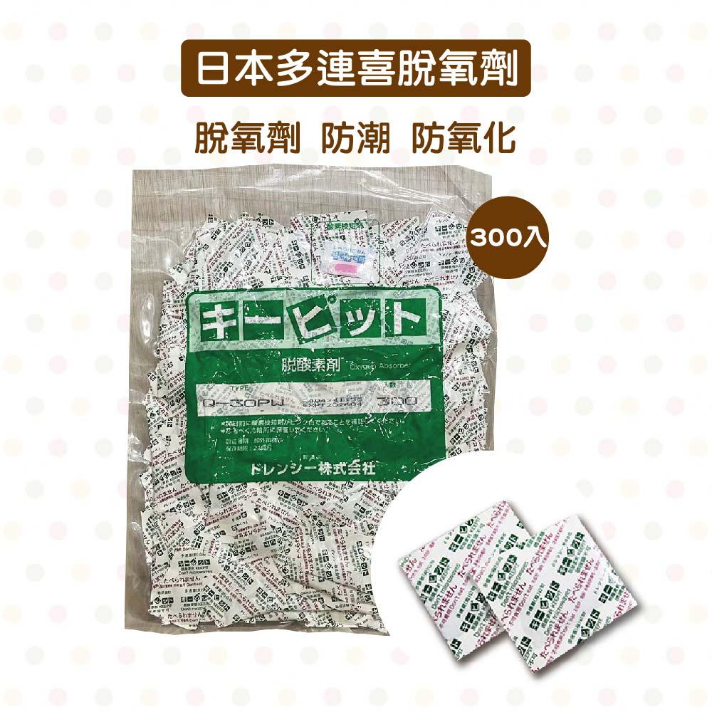 放大