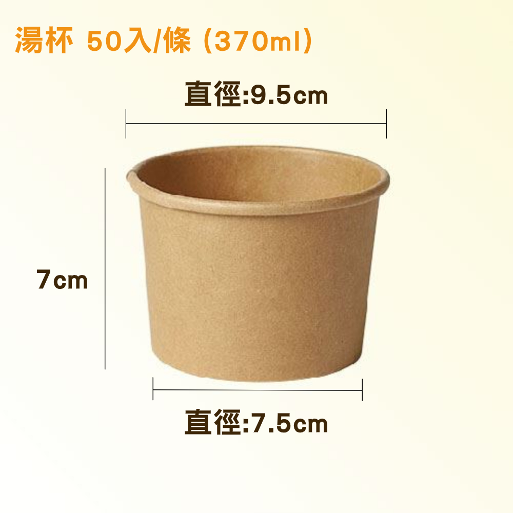 放大