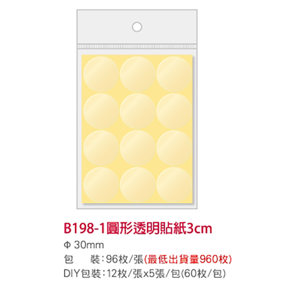 放大