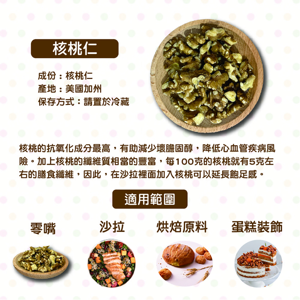 放大